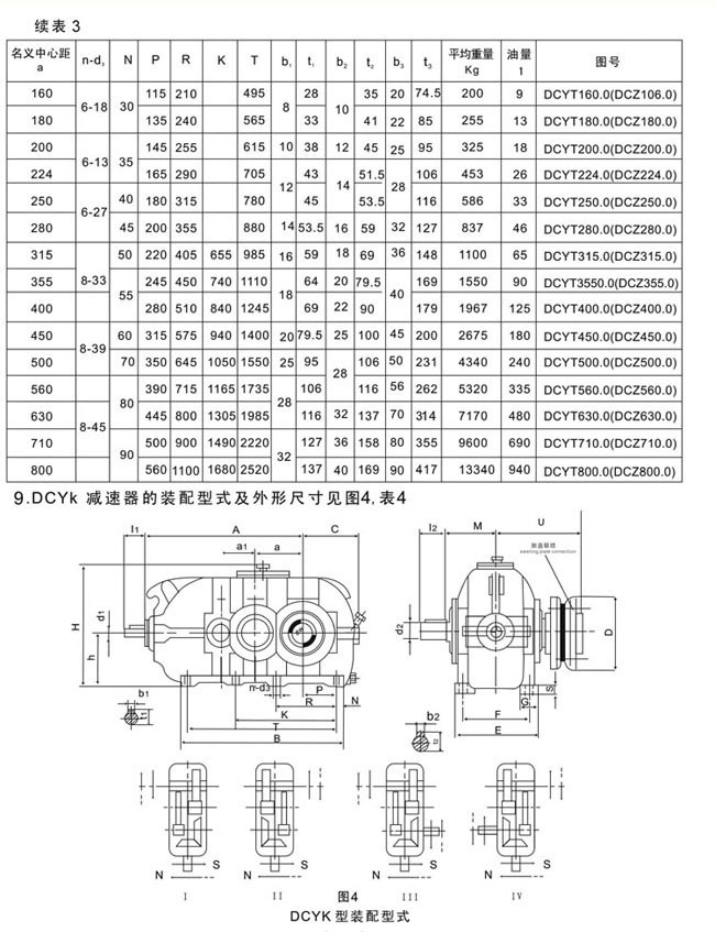 江苏泰工减速机备有大量的箱体和齿轮根据客户要求的型号快速组装三天